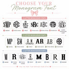 Personalized Classic Monogram Pillow - Scalloped Linen Cushion