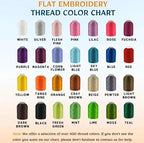 Personalized Floral Baby Blanket - Embroidered Knit Name Keepsake
